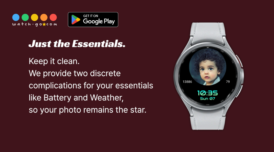 Easy Photo Management