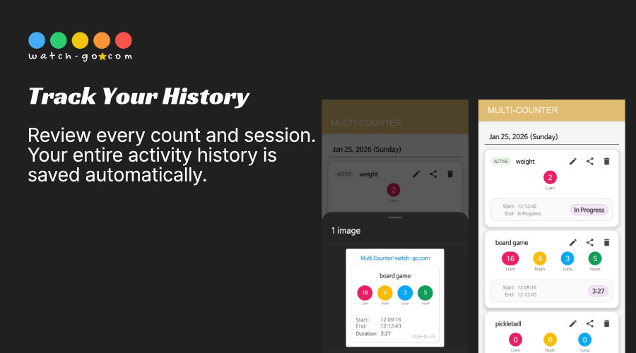 Full History & Sharing